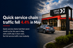 QSR Visits Drop- What Operators Must Know