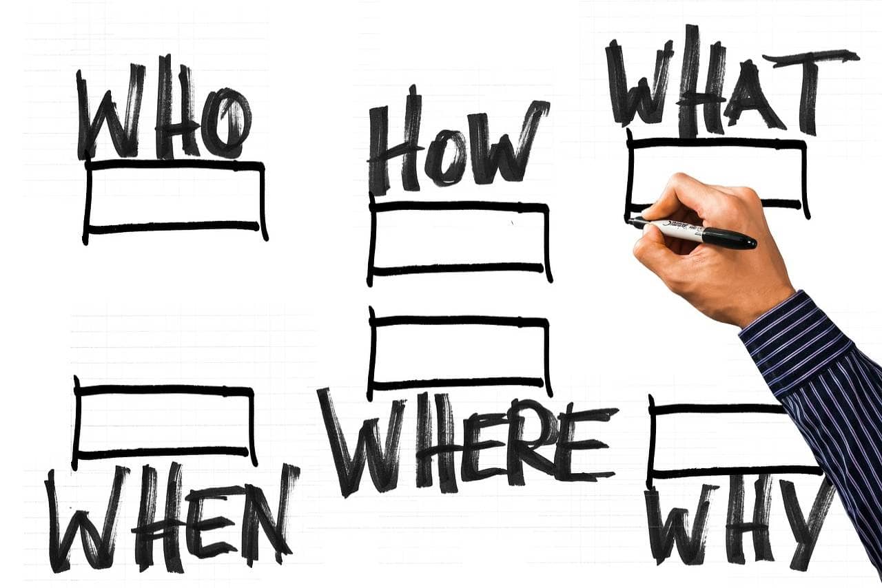how-to-streamline-your-business-operations-test-for-maximum-efficiency-1654857934-8747.png