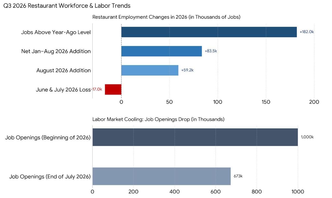 labor-and-workforce-trends-1790977601-1544.png