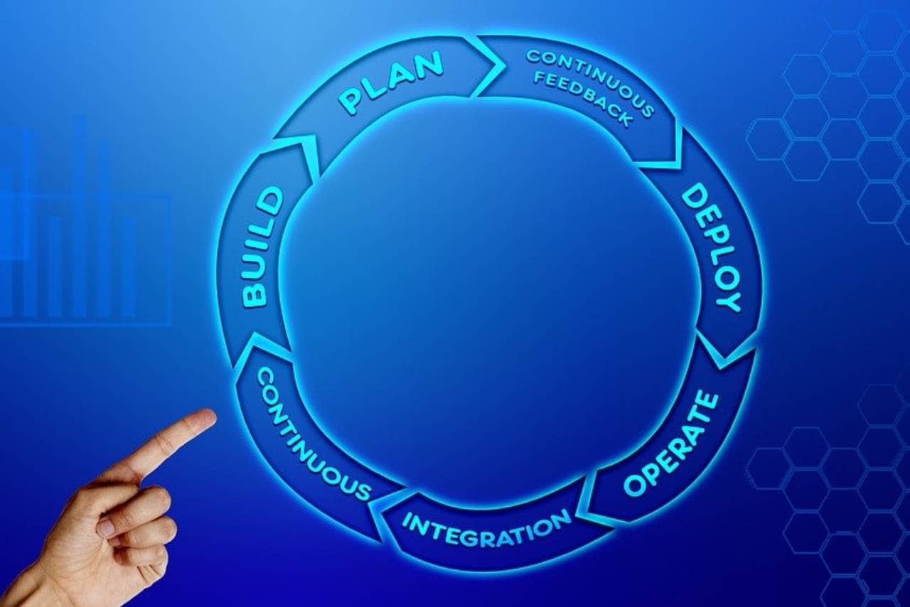 top-3-reasons-why-you-need-cloud-based-inventory-management-software-1651508558-7384.png