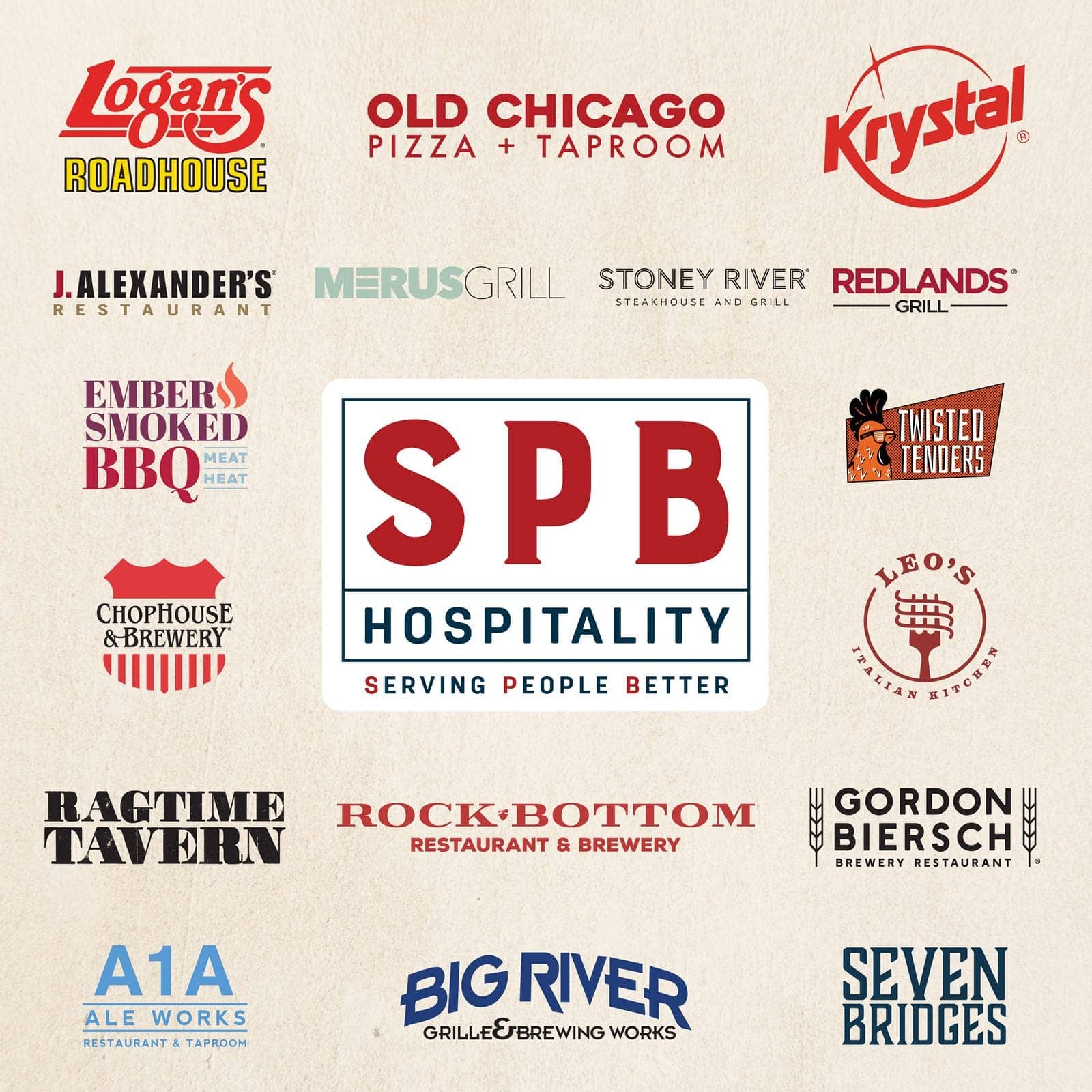 SPB Hospitality logo