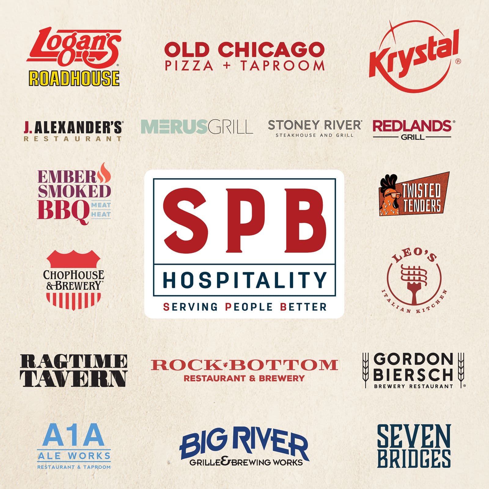 SPB Hospitality logo